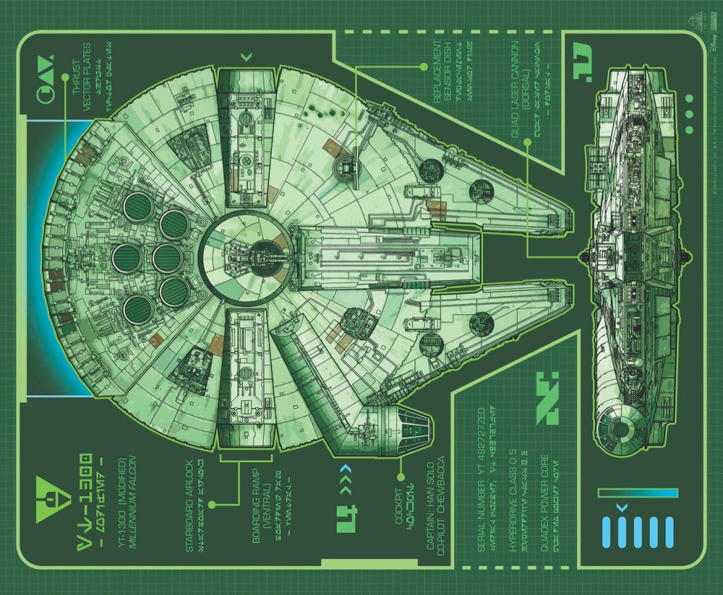 Star Wars Aftermath Life Debt Millenium Falcon